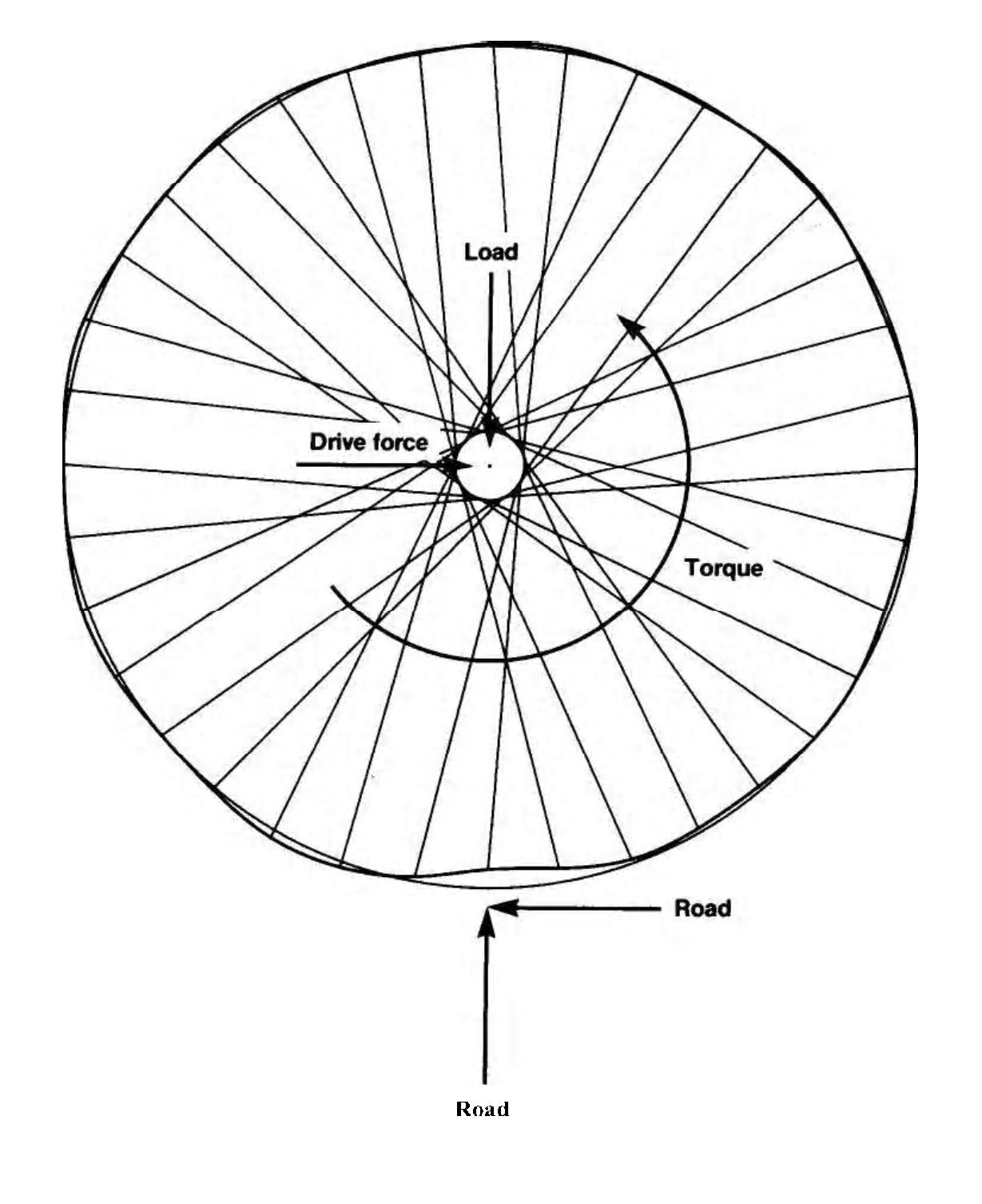 Bicycle Wheels Drawing